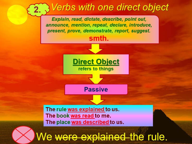 Explain, read, dictate, describe, point out, announce, mention, repeat, declare, introduce, present, prove, demonstrate, Explain, read, dictate, describe, point out, announce, mention, repeat, declare, introduce, present, prove, demonstrate,